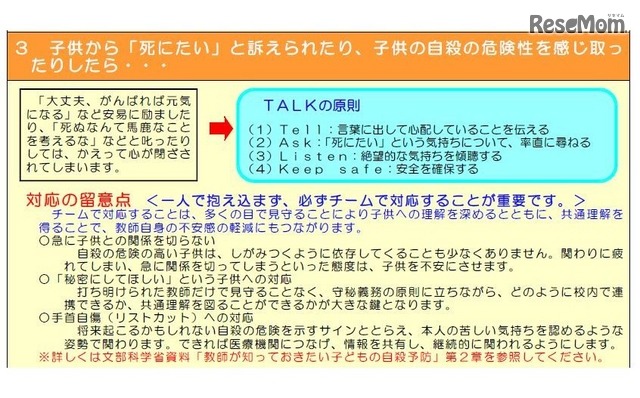 TALKの原則