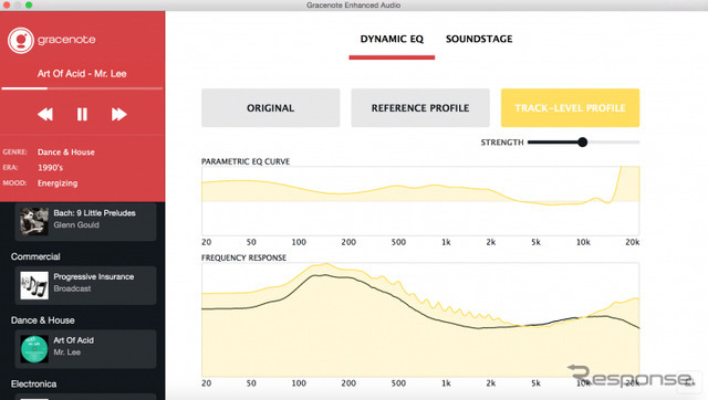 グレースノート ダイナミックEQ
