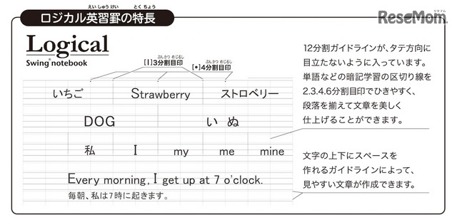 ロジカル英習罫の特長