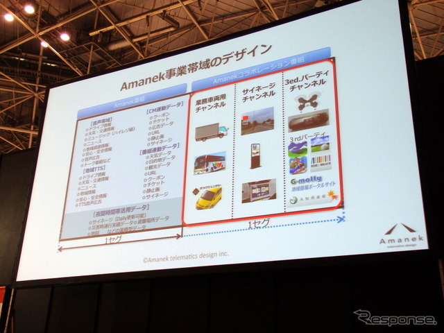 アマネク・テレマティクスデザインCEOの今井武氏によるプレゼンテーション（ATTT16）