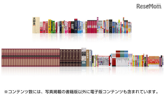 豊富なコンテンツもエクスワードの魅力
