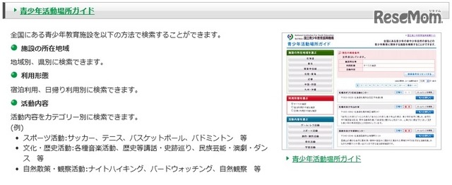 青少年活動場所ガイド