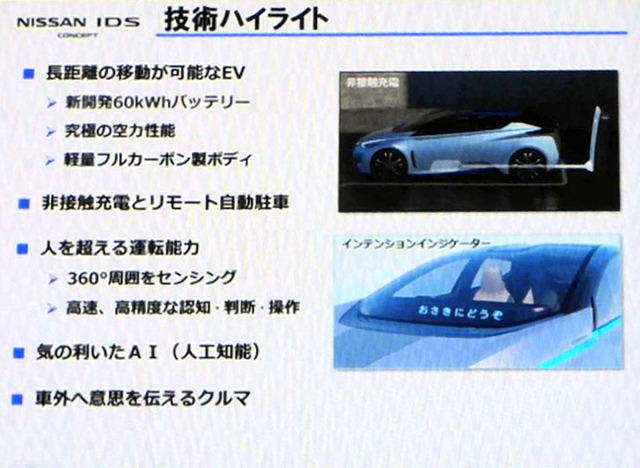 『IDSコンセプト』の技術的ハイライト