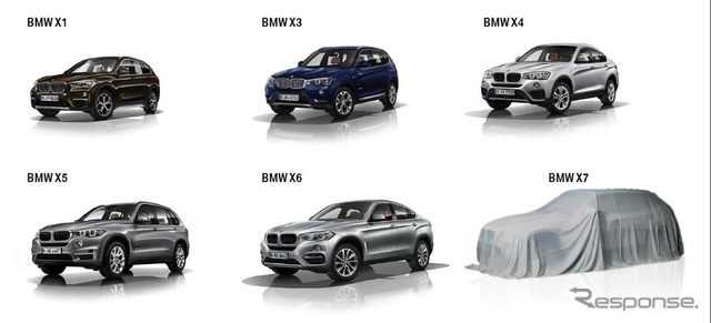 BMWが配信したX7の予告イメージ
