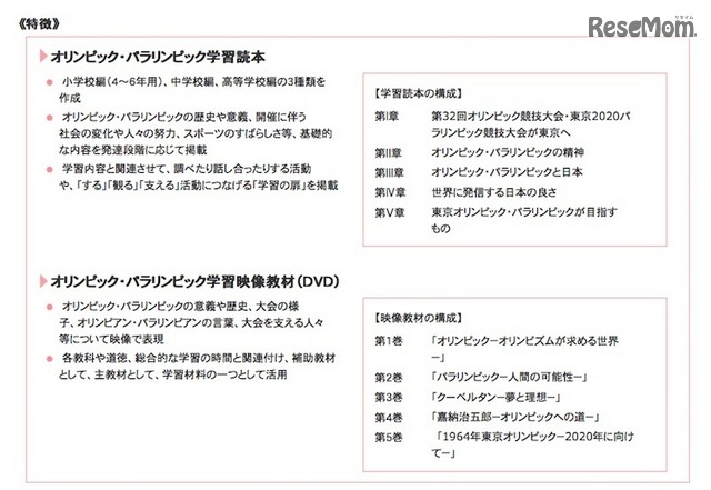 オリンピック・パラリンピック学習読本、映像教材の特徴