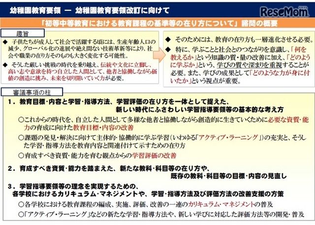 幼稚園教育要領