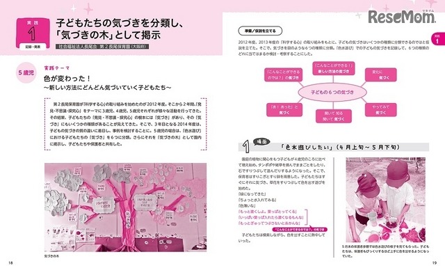 色水遊びを通して、子どもたちが気づいたことをにまとめ「気づきの木」として展示