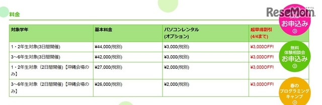 料金