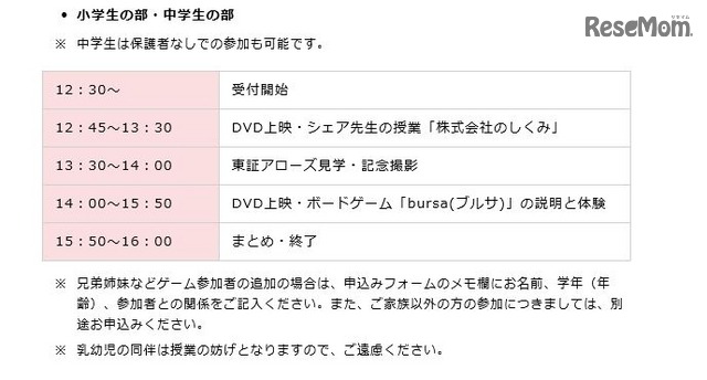 ボードゲーム大会