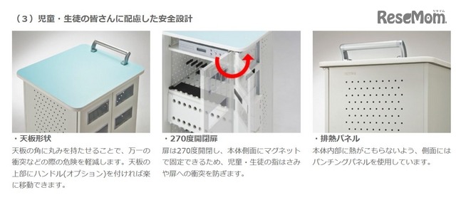 タブレット充電収納保管庫・設計の特長