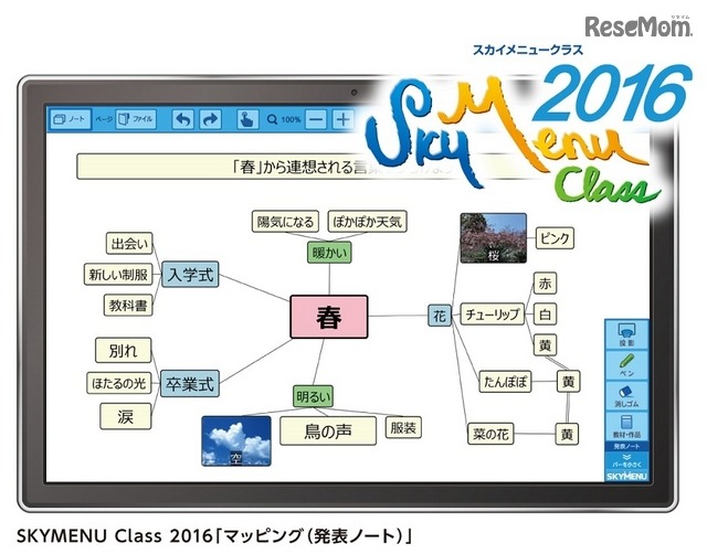 「SKYMENU Class 2016」マッピング