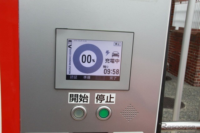 トミーカイラ ZZ
