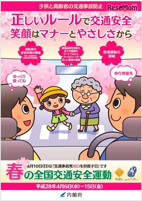 平成28年「春の全国交通安全運動」