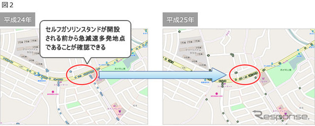 急減速多発地点データ