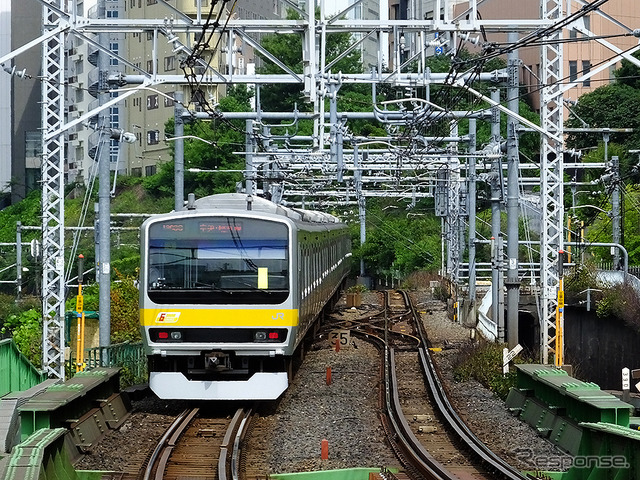 JR総武線