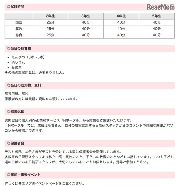 全国実施要項