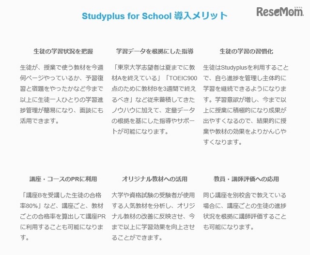 「Studyplus for School」導入メリット