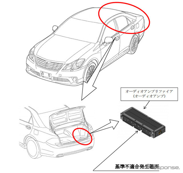 改善箇所