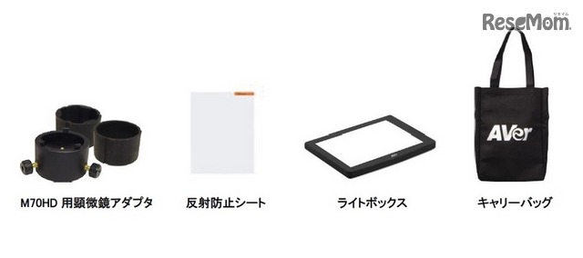 おもなオプション