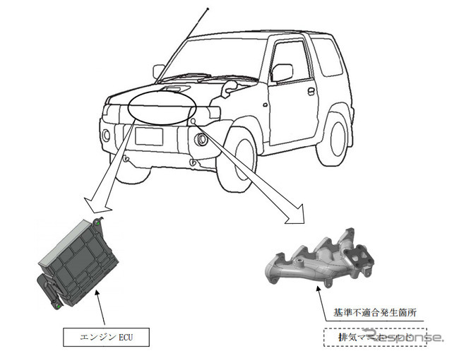 改善箇所