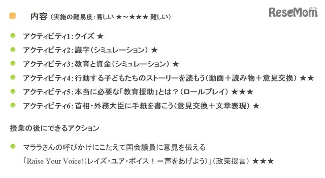 授業内容
