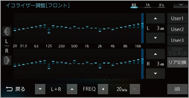 ダイヤトーン サウンドナビ・NR-MZ100PREMI