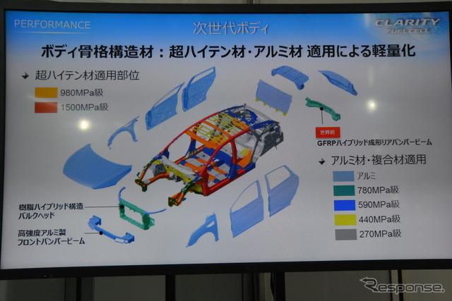 ホンダ クラリティ フューエルセル