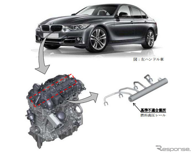 【リコール】BMW 320i など1万4000台、燃料漏れのおそれ