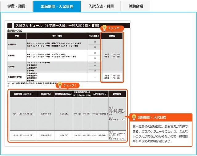 募集要項のチェックポイント