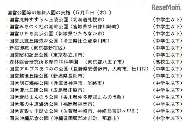 国営公園等の無料入園の実施