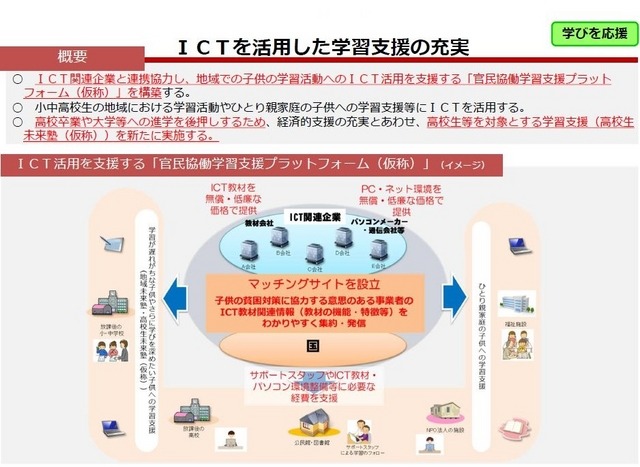 子どもの貧困対策会議（第3回）報告資料