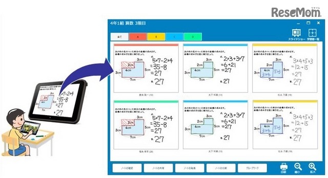 児童生徒画面の比較表示