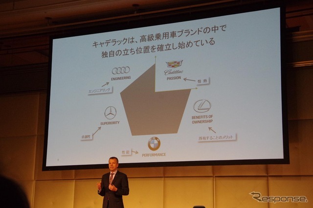 キャデラック CT6 発表会