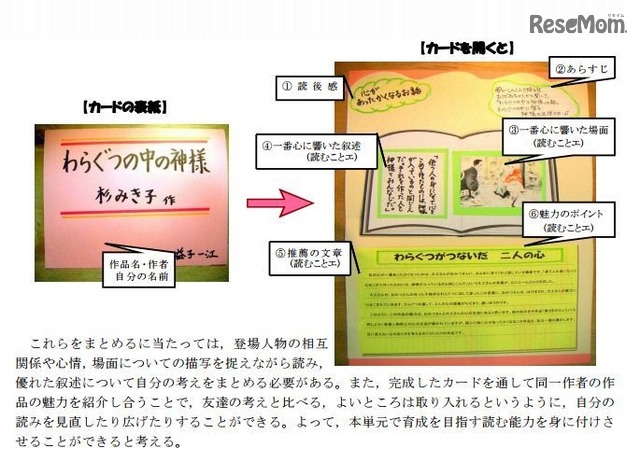 小学校国語科映像指導資料　実践事例（5学年）