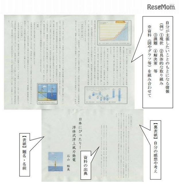 小学校国語科映像指導資料　実践事例（6学年）