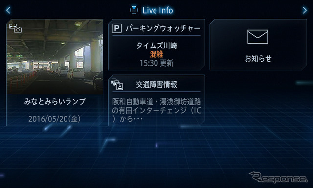リアルタイムに近い形で情報を取得出来るライブinfo画面