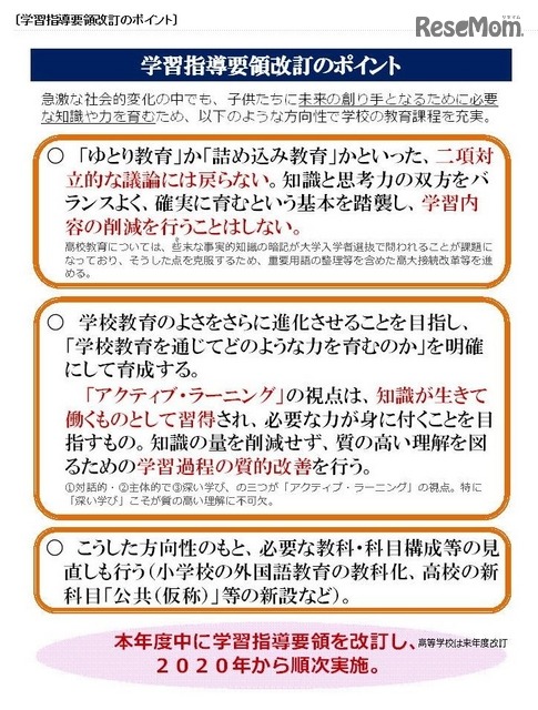 文部科学省　学習指導要領改訂のポイント　（画像出典：文部科学省　教育の強靭（じん）化に向けて（文部科学大臣メッセージ）について　平成28年5月10日）