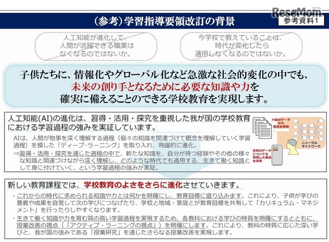 文部科学省　（参考）学習指導要領改訂の背景　（画像出典：文部科学省　教育の強靭（じん）化に向けて（文部科学大臣メッセージ）について　平成28年5月10日内「参考資料」より）