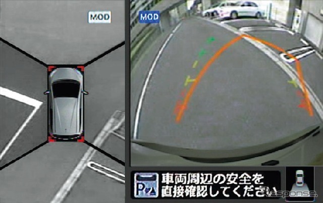 アラウンドビューモニター