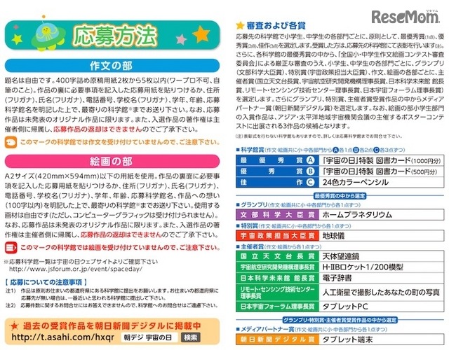 コンテストの応募方法