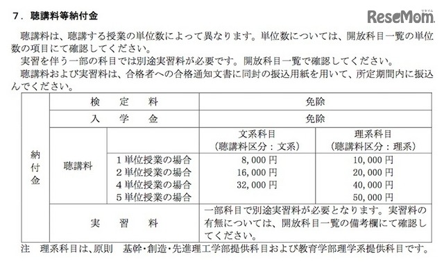 高校生特別聴講制度の聴講料