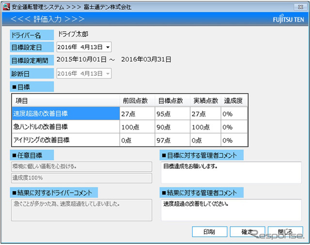 安全運転計画表