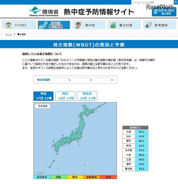 暑さ指数（WBGT）の実況と予測