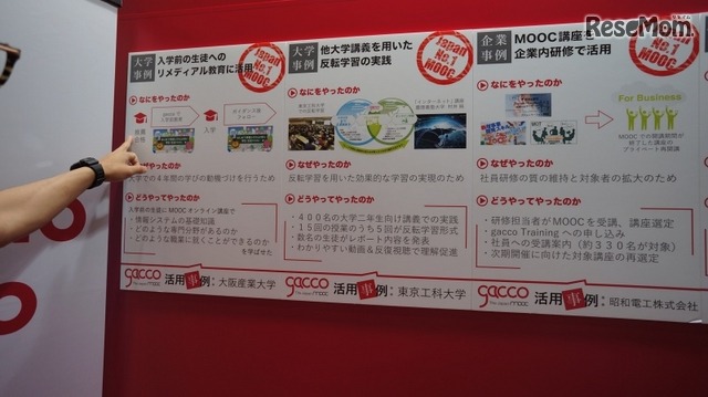 「gacco」におけるMOOCの展開例