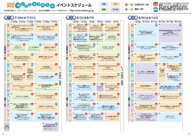 2016年夏休みサイエンススクエア 開催スケジュール