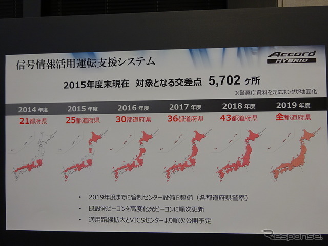 「高度化光ビーコン」の設置計画