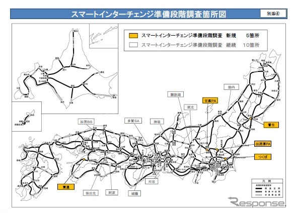 準備段階調査にスマートインターチェンジ