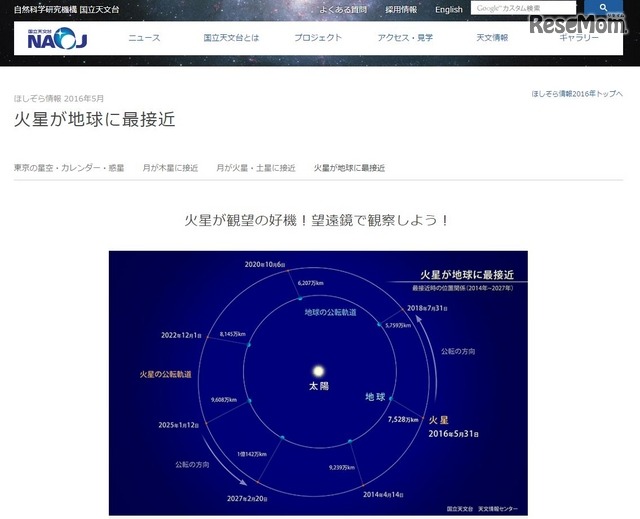 国立天文台：ほしぞら情報