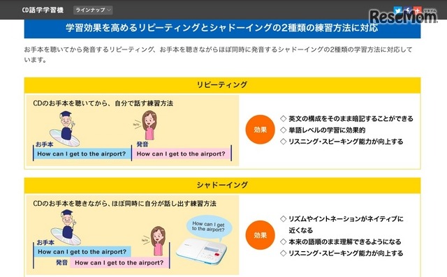 リピーティングとシャドーイング