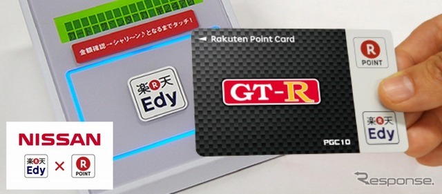 Edy-楽天ポイントカード スカイラインGT-RシリーズとフェアレディZシリーズ